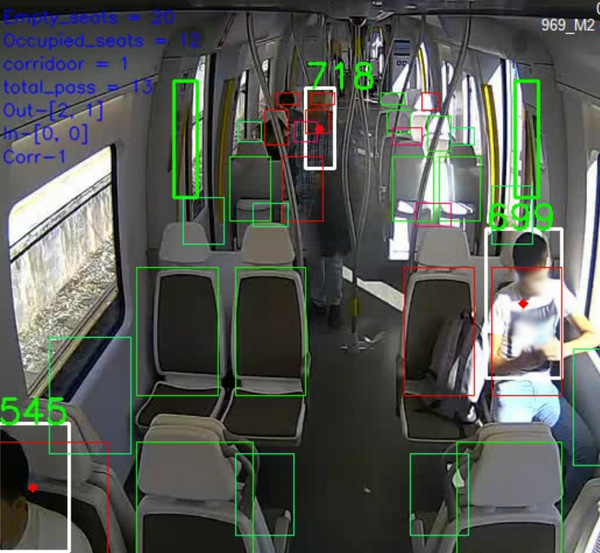 Passenger detection, count and tracking system