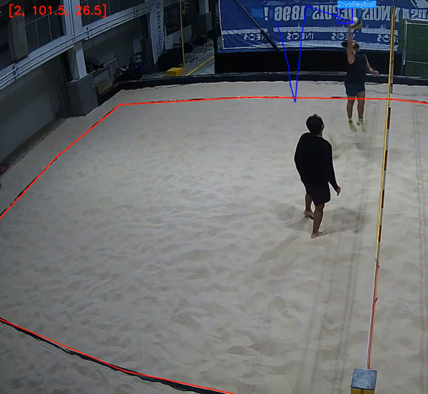Beach Volleyball Automatic Referee